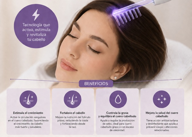 Galería de imágenes LOAR PELUQUERÍA Y ESTÉTICA 14